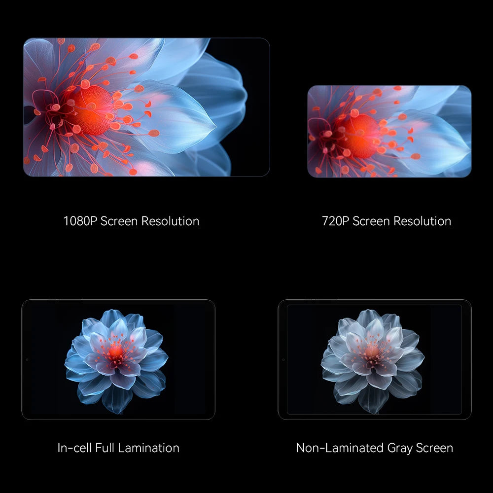 Alldocube iPlay 60 Mini Pro Tablet 8.4inch Android14 16GB(8GB+8GB) RAM 256GB ROM FHD 1920x1200 Dual SIM 4G LTE 6050mAh Battery