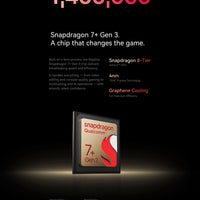 World Premiere ALLDOCUBE Ultra Pad 13'' 2.8K 144Hz Tablet Snapdragon 7+Gen3 18GB RAM 256GB ROM Android 15 15000mAh Cube AI