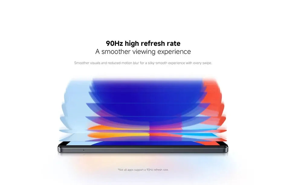 Global Version Xiaomi Redmi Pad SE 8.7 6GB 128GB MediaTek Helio G85 Octa Core 8.7" 90Hz FHD+ Display 6650mAh Battery Mi Tablet