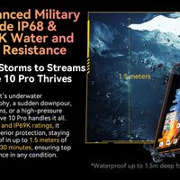 Blackview Active 10 Pro 5G Rugged Tablets 11" FHD+ Display 12GB 256G/512GB Android 14 30000mAh Battery 108MP Camera MTK 7300