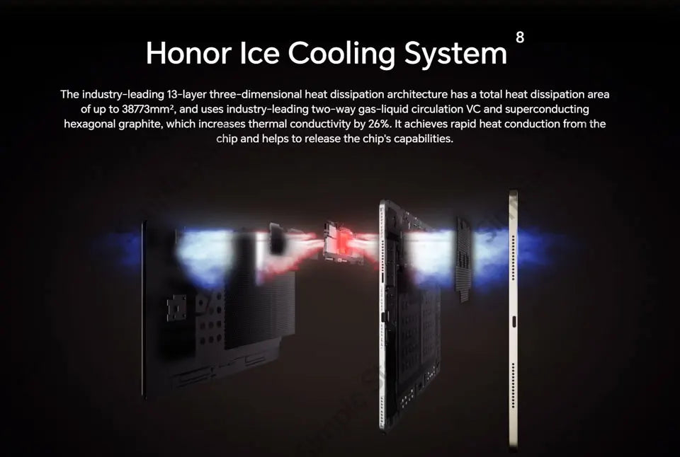 Honor MagicPad 3WIFI 13.3-inch 165Hz ultra-high refresh rate eye protection screen 12450mAh Qinghai Lake battery