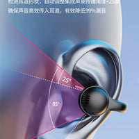 Wireless Headphones  Bluetooth Headset With Mic Handsfree Noise Canceling Earphones Clip Ear Music Sports Gaming Earplug