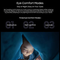 OSCAL Blackview Tab 16 Pro Tablet PC, T616 Octa Core, 11'' FHD+ Display 24GB(8+16) RAM 256GB ROM 7700mAh 4G Android 14 Tablets