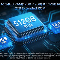 8849 Tank 4 Unihertz Rugged Smartphone Projector 720P 100 Lumens 6.78'' AMOLED 512G Android14 11600mAh 5G Dimensity 7300 120Hz