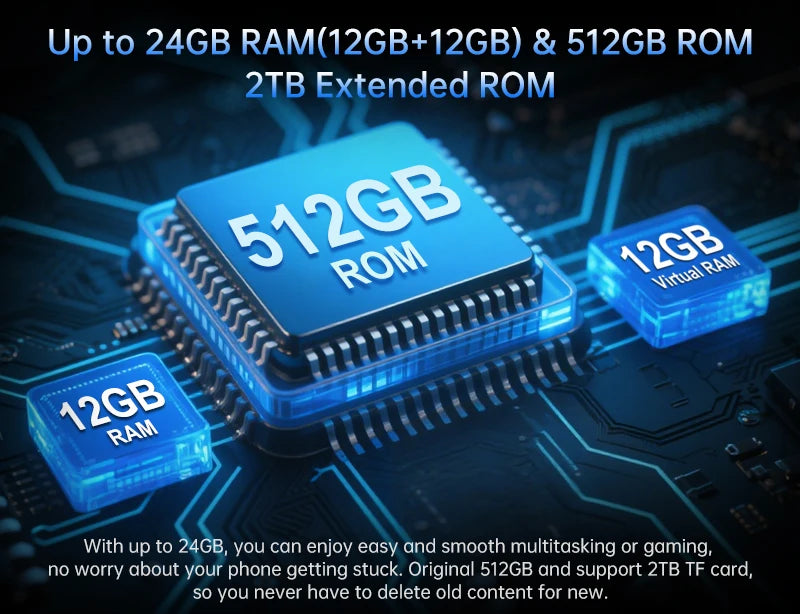 8849 Tank 4 Unihertz Rugged Smartphone Projector 720P 100 Lumens 6.78'' AMOLED 512G Android14 11600mAh 5G Dimensity 7300 120Hz