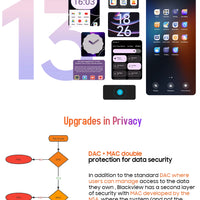 Blackview BV8900 Rugged Phone Thermal By FLIR® Camera Android 13 16GB 256 GB Mobile Phone 10000mAh 33W Fast Charge Cellphone