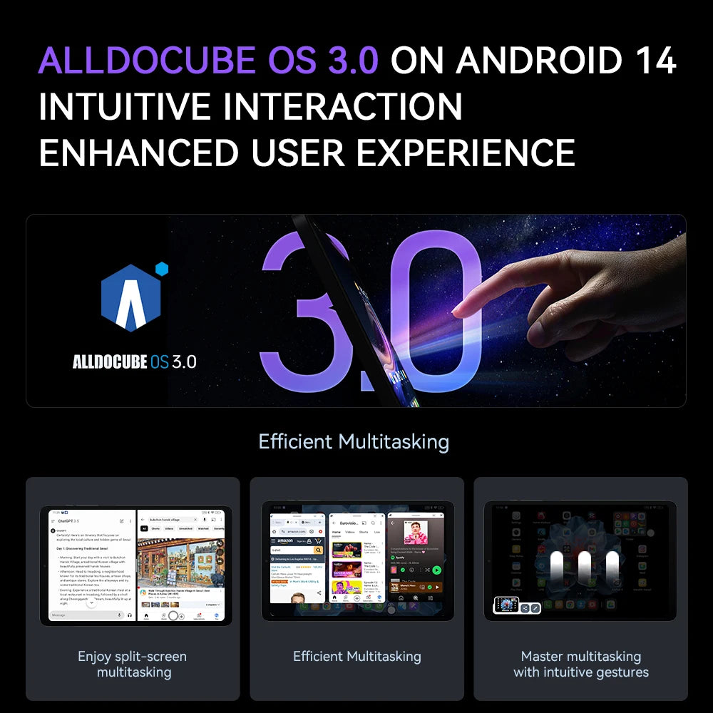 Alldocube iPlay 60 Mini Pro Tablet 8.4inch Android14 16GB(8GB+8GB) RAM 256GB ROM FHD 1920x1200 Dual SIM 4G LTE 6050mAh Battery