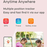 4G Kids Smart Watch 8GB ROM GPS WiFi Position Video Call Phone Android Watch Call Back Monitor with Sticker Children Smartwatch