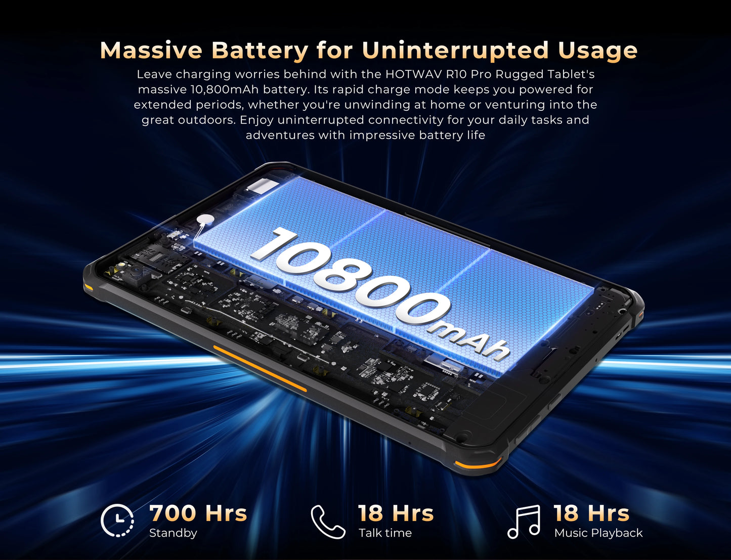 【World Premiere】HOTWAV R10 Pro Rugged Tablets 10800mAh 8GB+256GB OTG Charging Tablet For Field Exploration+Mountain Climbing