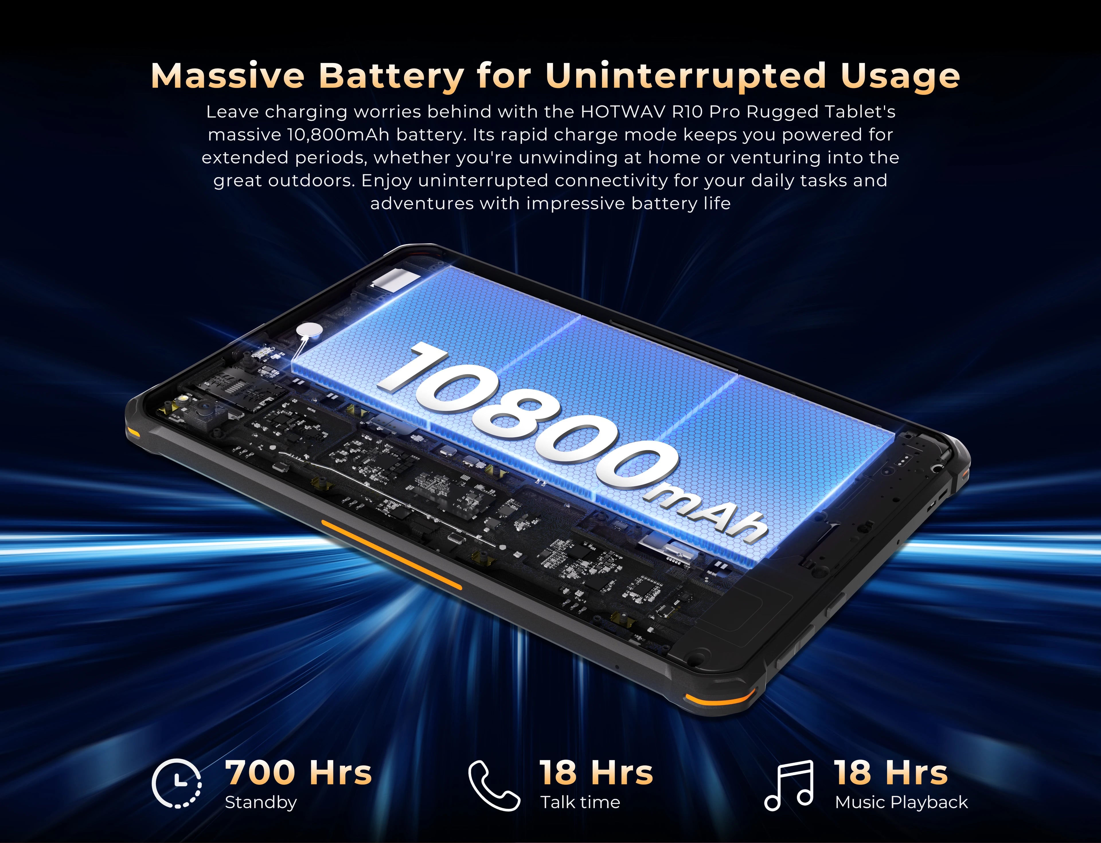 【World Premiere】HOTWAV R10 Pro Rugged Tablets 10800mAh 8GB+256GB OTG Charging Tablet For Field Exploration+Mountain Climbing