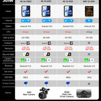 Android 13 Car Radio for Ford Focus Mk3 2011-2017 Multimedia Player 2Din Navigation Carplay Head Unit Stereo 9.7" Speakers Audio