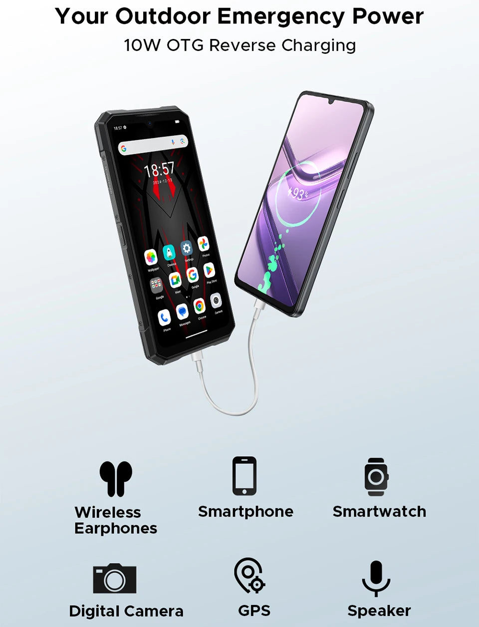 DOOGEE S200 Plus 5G Rugged Phone 1.32" Rear Display AI Image 6.72'' Screen 16GB 512GB 11000 mAh Battery Android 15 Smartphone