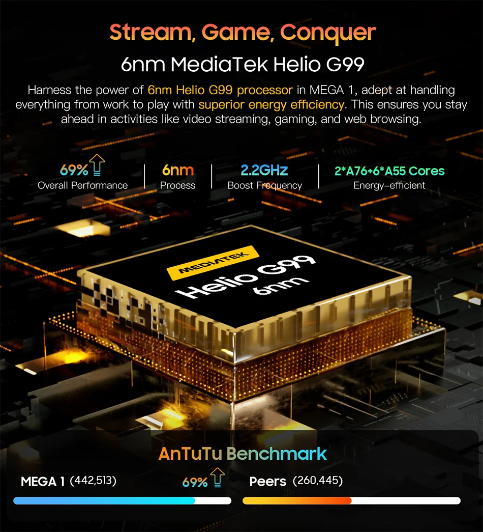 MEGA 1 Tablets Blackview 11.5 inch 2.4K 120Hz Display 8GB/12GB 256GB 50MP Camera 33W Fast Charging 8800mAh Battery MTK Helio G99