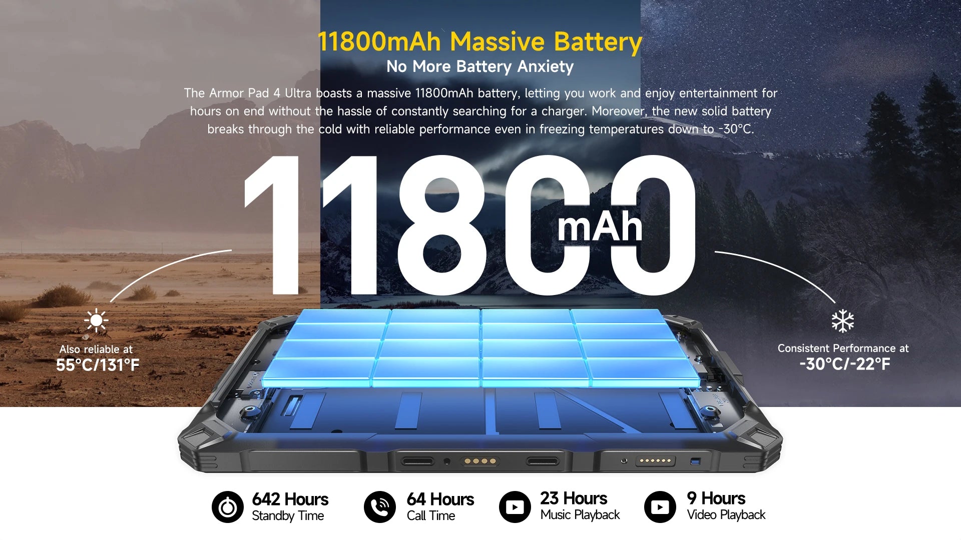 Ulefone Armor Pad 4 Ultra 5G Rugged Tablet  Thermal lmaging 10.36"2K Up to 16GB RAM 256GB ROM Android 14 11800mAh