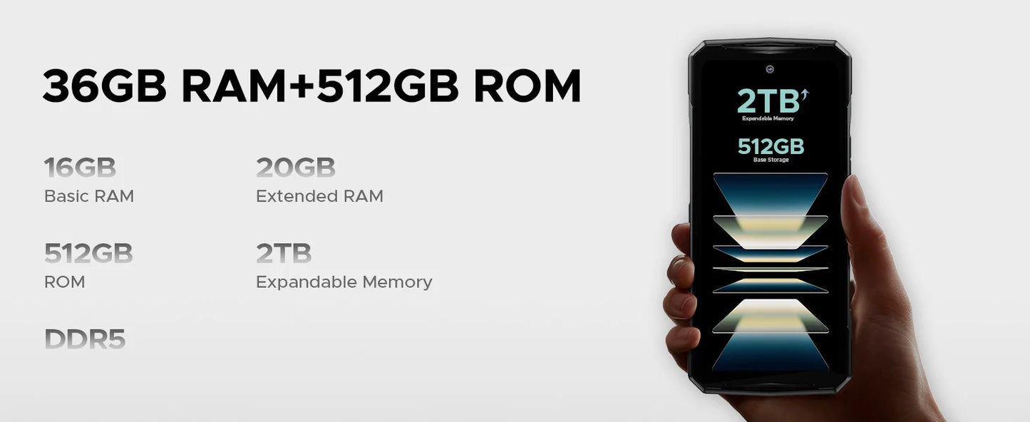 DOOGEE V40 Pro 5G Rugged Phone 1.47" Rear Display 16GB+512GB Dimensity 7300 200MP AI Camera 8680mAh Battery 5g Gaming Phone