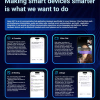 F16 Specification of AI Intelligent Translation Glasses Sunglasses Voice Remote Control Music sports spectacles Eyeglasses