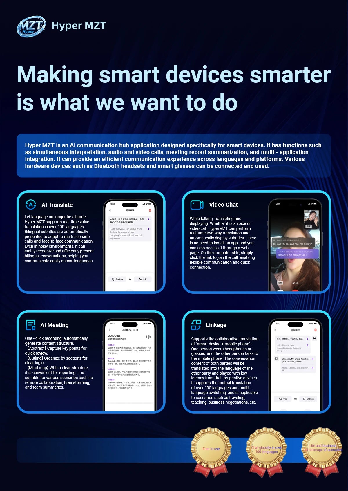 F16 Specification of AI Intelligent Translation Glasses Sunglasses Voice Remote Control Music sports spectacles Eyeglasses