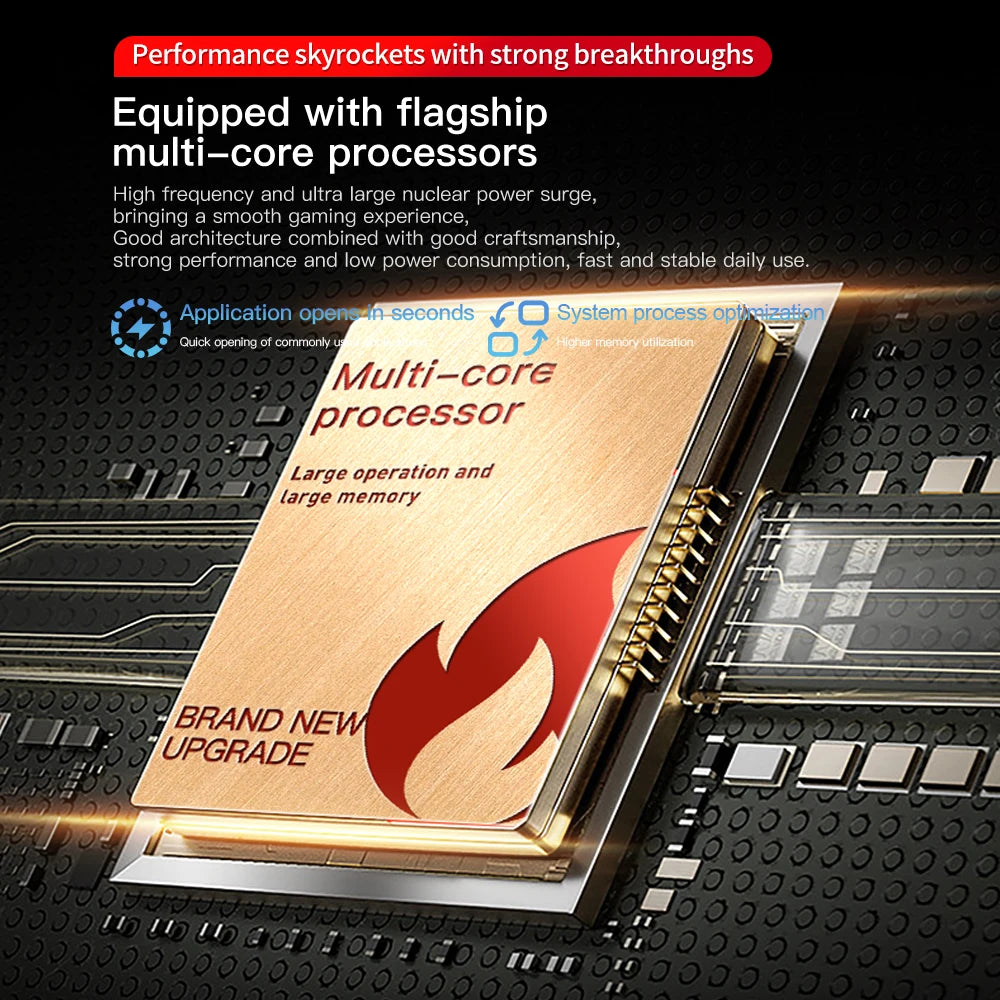 SOYES XS19 Pro 3GB RAM 32GB ROM Android 12.0 Smartphone 1950mAh Face ID 4G LTE Type-C OTG 3.88‘’ Screen Small Phone