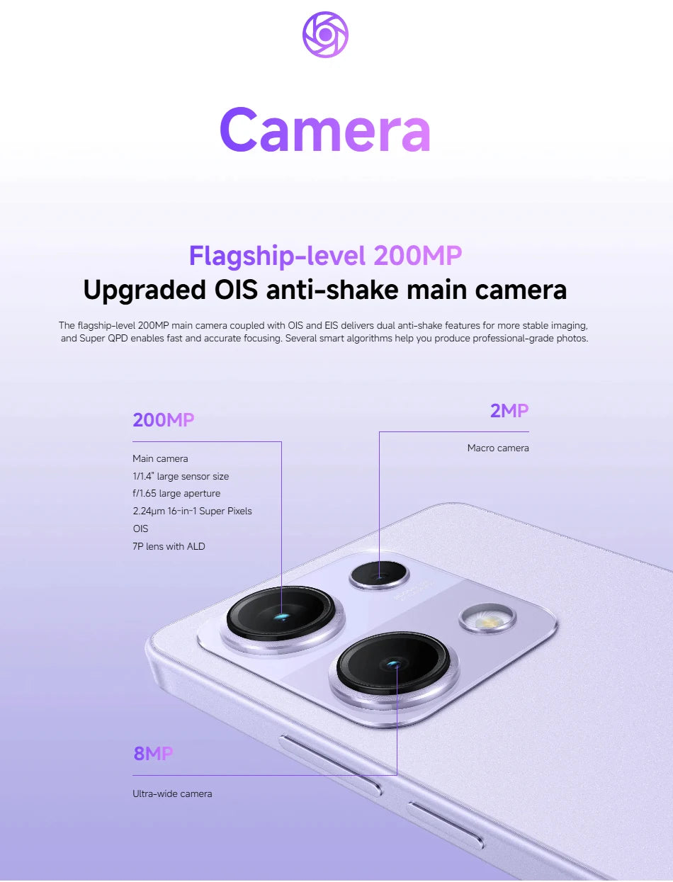 Global Version Redmi note 14S MediaTek Helio G99-Ultra 200MP+8MP+2MP triple camera 6.67" AMOLED display 67W HyperCharge