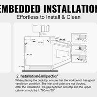 SucceBuy 2/4/5 Burners Built-in Induction Stove Top 12/24/30in Ceramic Glass Electric Cooktop For Household Commercial  Cooking